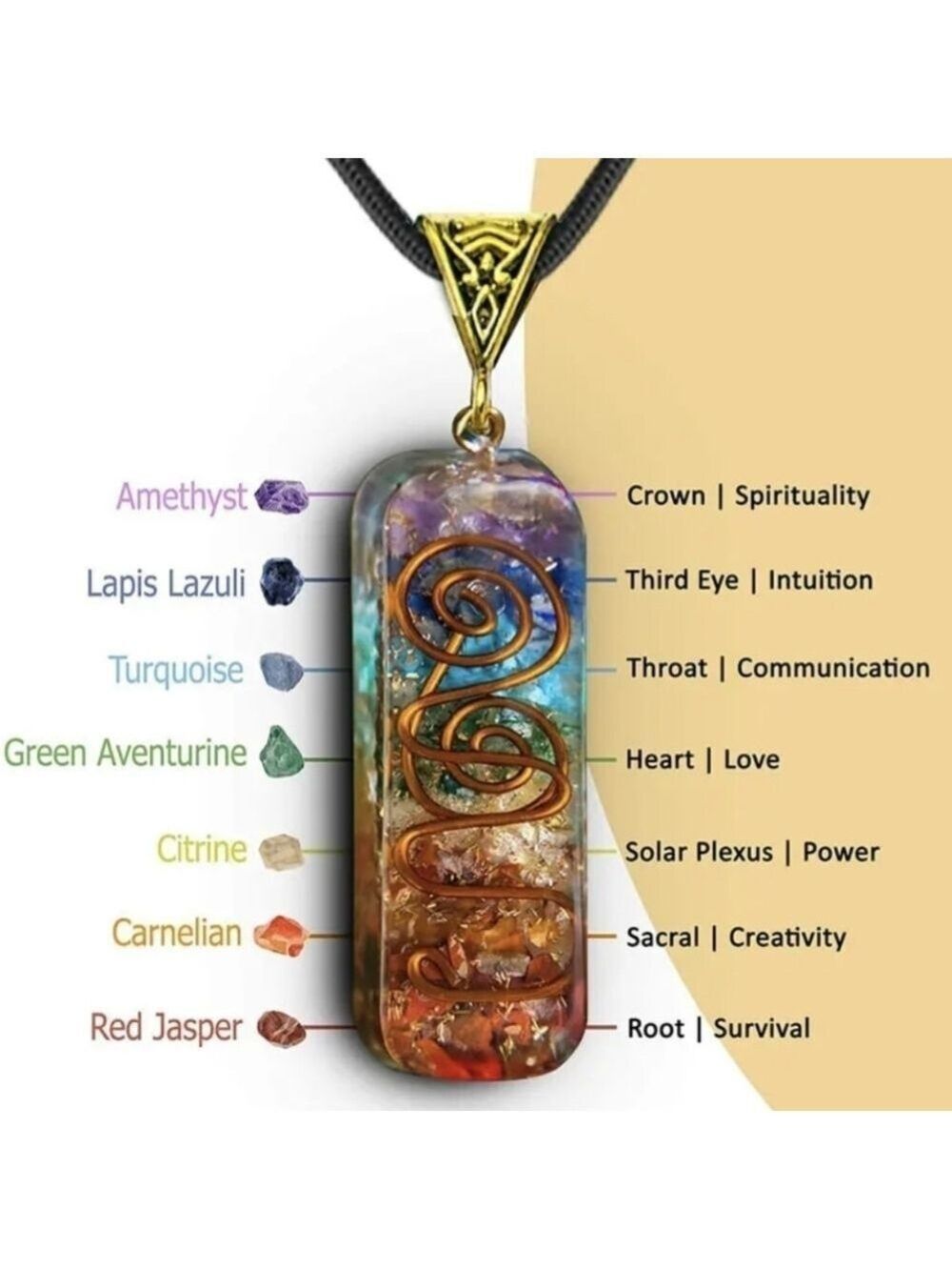 Necklace--Colorful Stone & Crystal in Resin, Copper Wire accents   2 Sizes